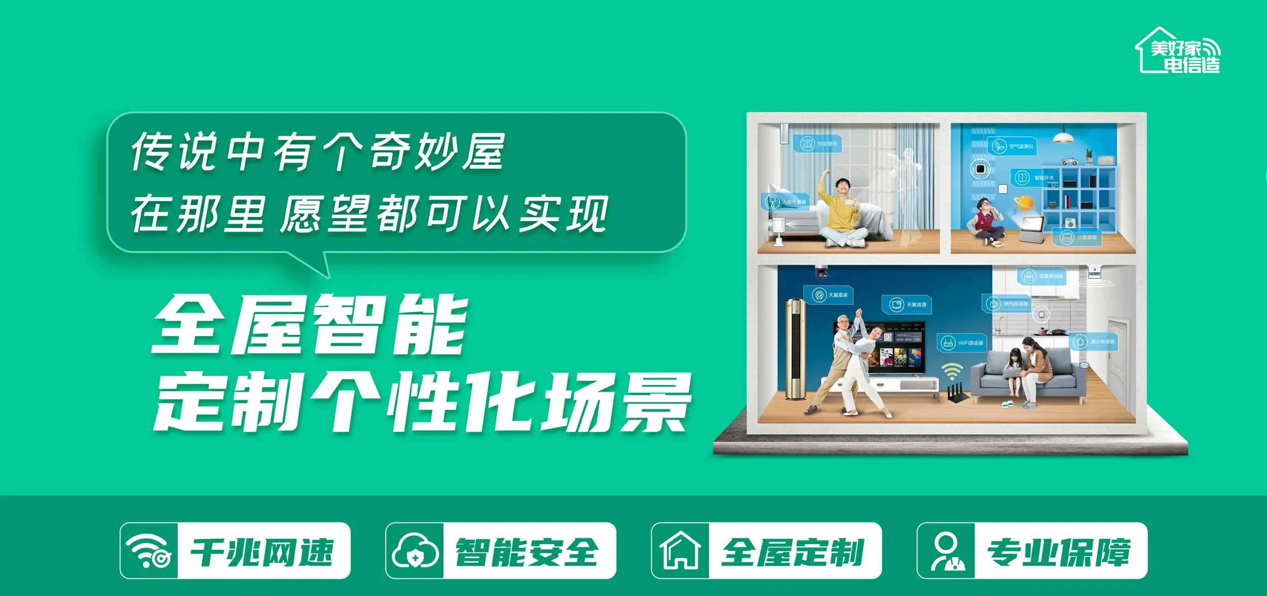 中国电信 三沙电信宽带 宽带套餐